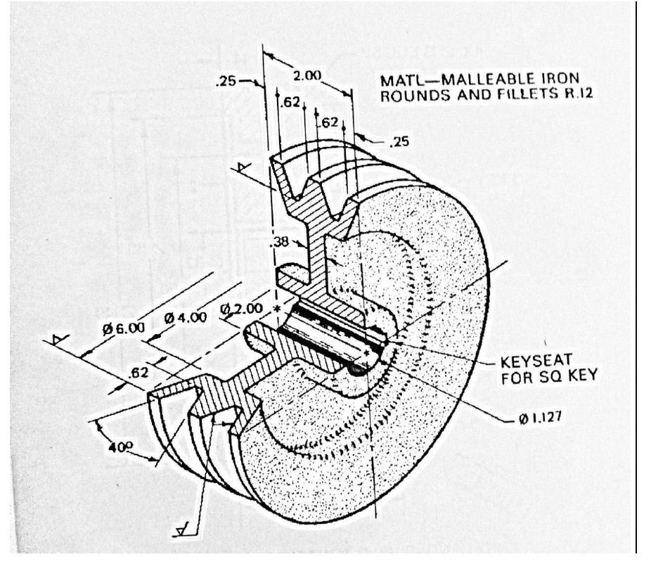 What Is A Working Drawing Plan