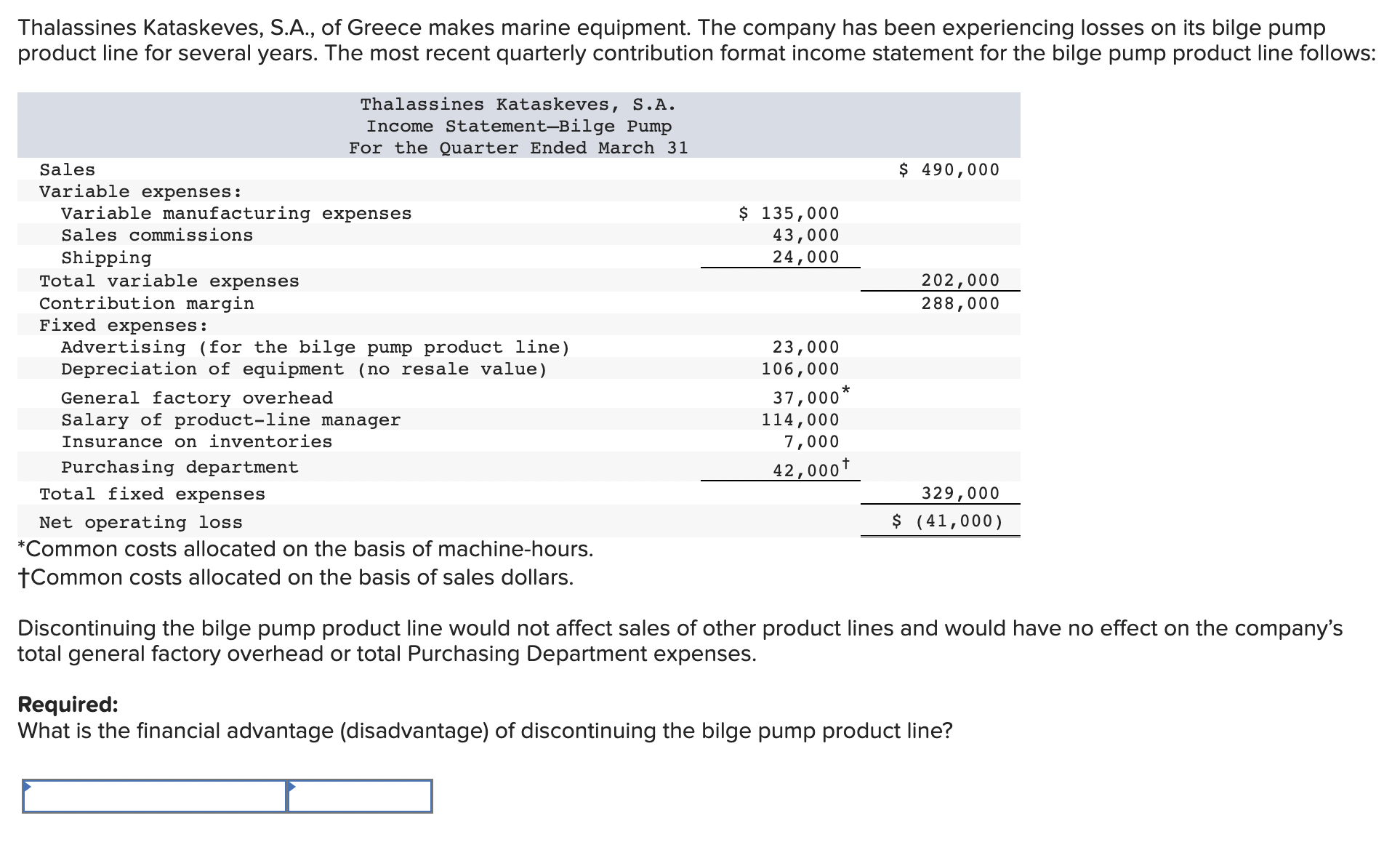 Solved Thalassines Kataskeves, S.A., of Greece makes marine