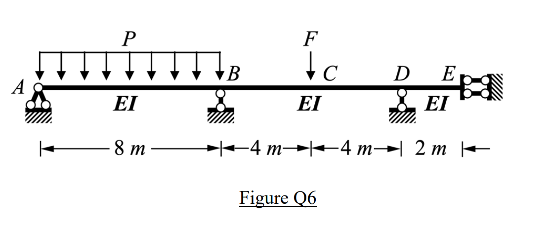 Solved Question | Chegg.com