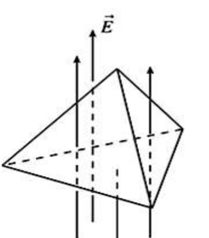 Solved A regular tetrahedron consists of four equilateral | Chegg.com