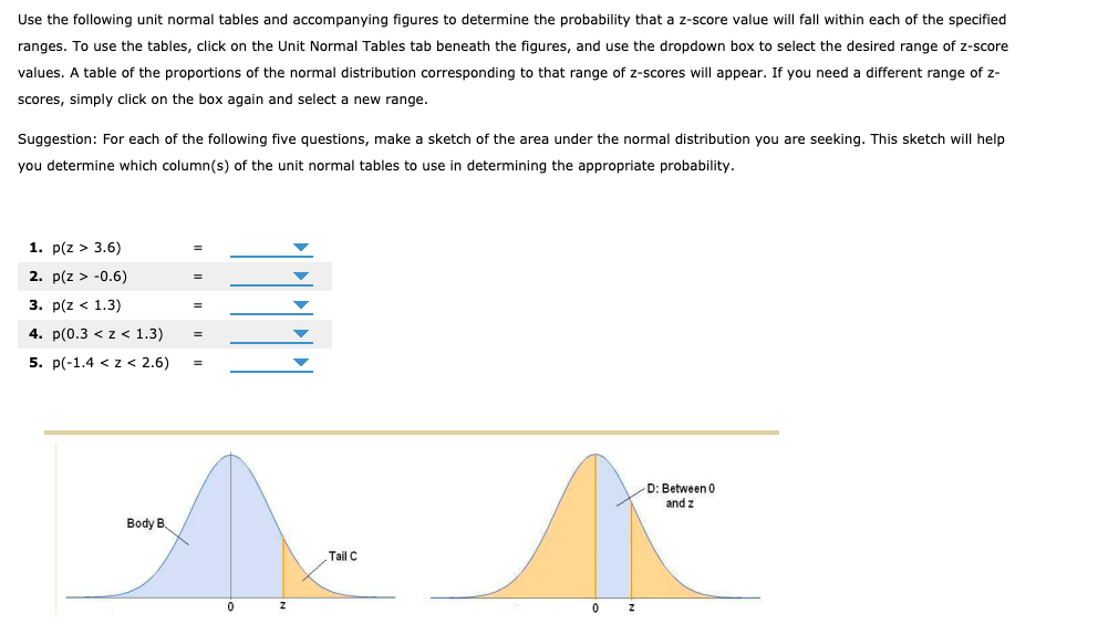 Use the following unit normal tables and accompanying