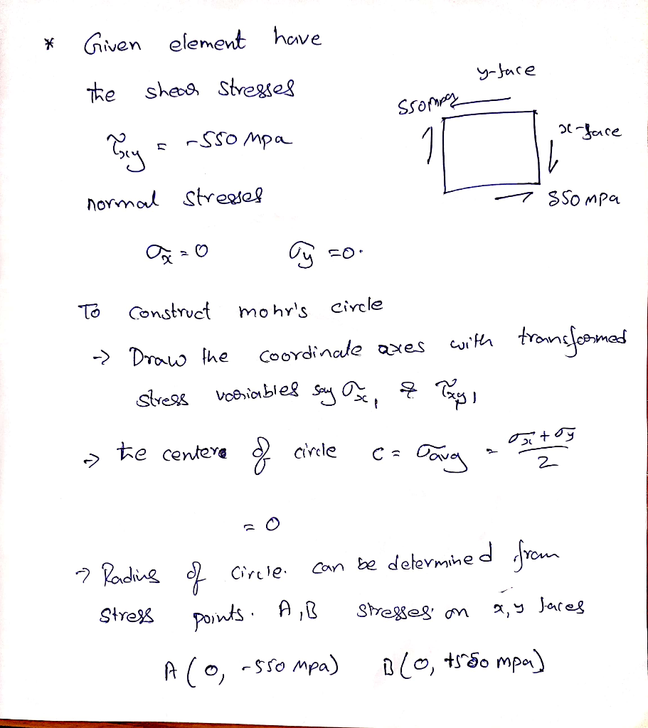 * Given the element have shear stresses y-face ssompa a-face Teu = -550 mpa normal stresses - Ssompa Oq=0 Oy =0 To Construct