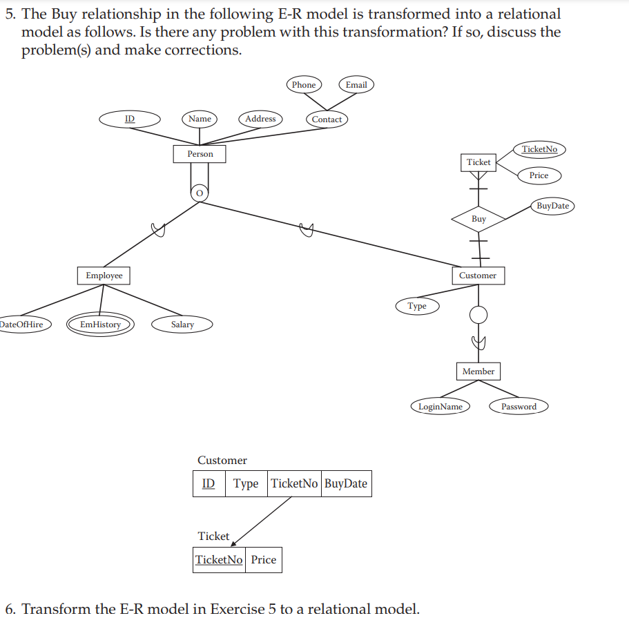 Solved 5. The Buy relationship in the following E-R model is | Chegg.com