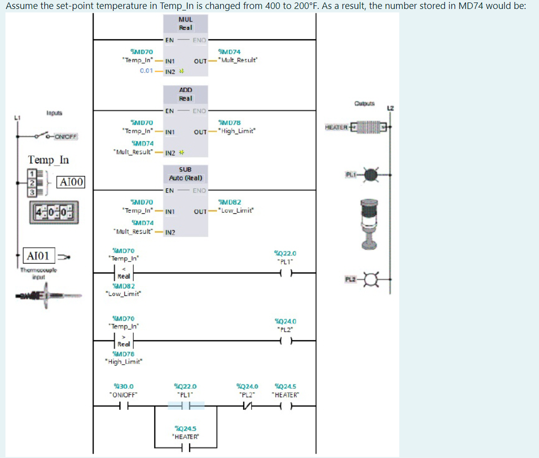 Solved Assume the set-point temperature in Temp_In is | Chegg.com