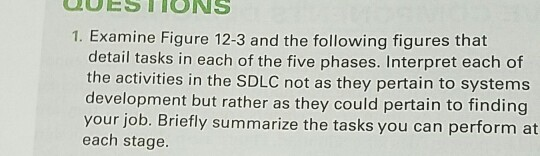 UUESTIONS 1. Examine Figure 12-3 and the following figures that detail tasks in each of the five phases. Interpret each of th