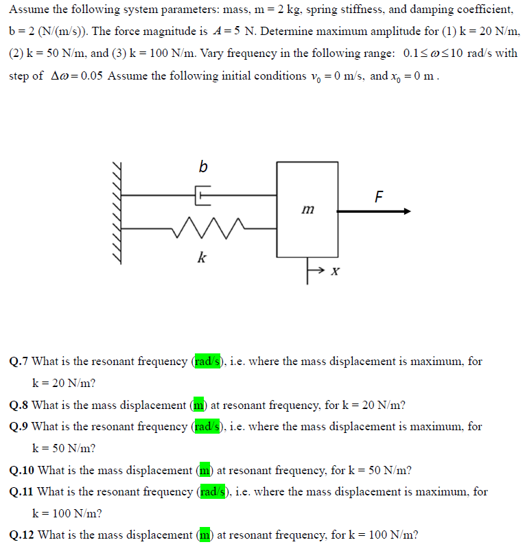 Assume the following system parameters: mass, m = 2 | Chegg.com