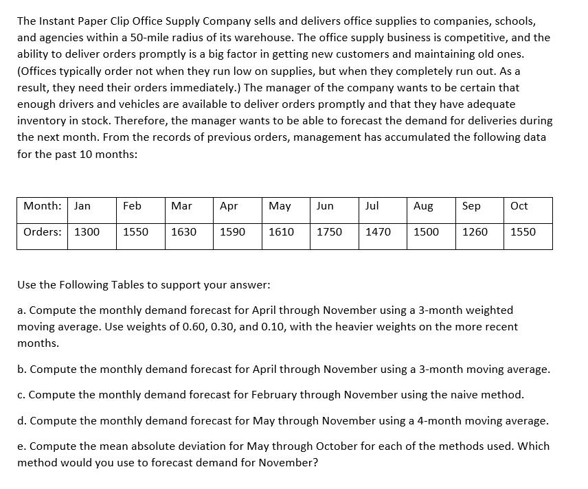 Solved The Instant Paper Clip Office Supply Company sells