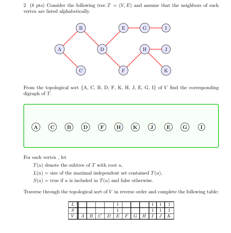 2 8 Pts Consider The Following Tree T V E And Chegg Com