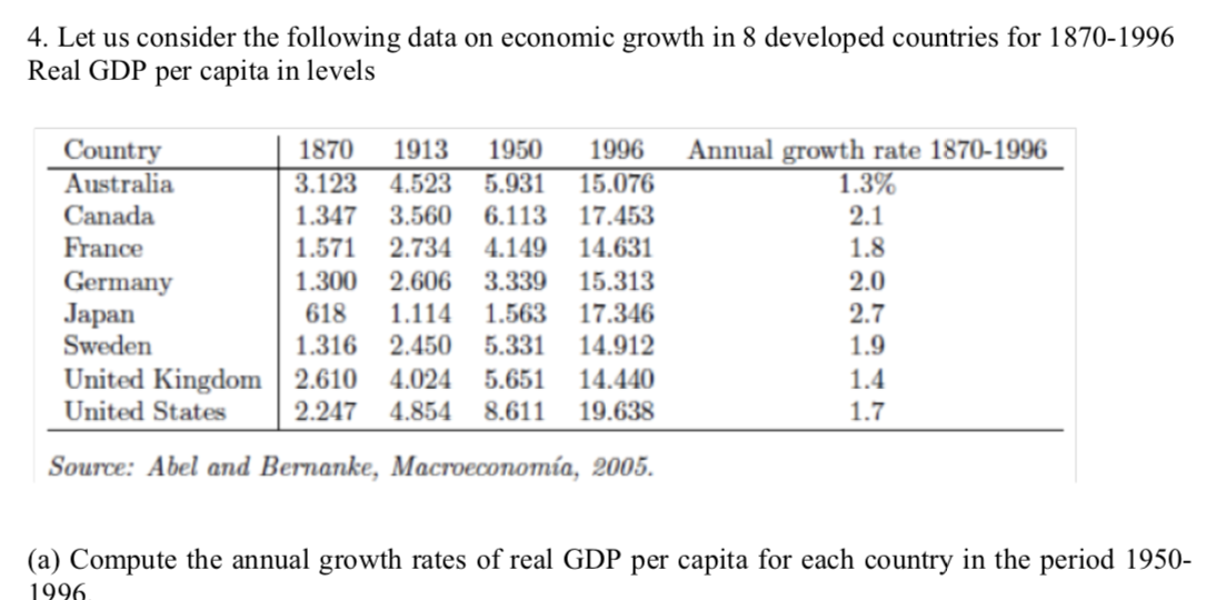 Solved 4. Let Us Consider The Following Data On Economic | Chegg.com