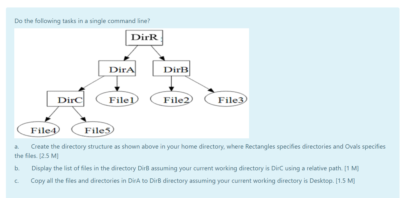 Solved Do the following tasks in a single command line? DirR | Chegg.com