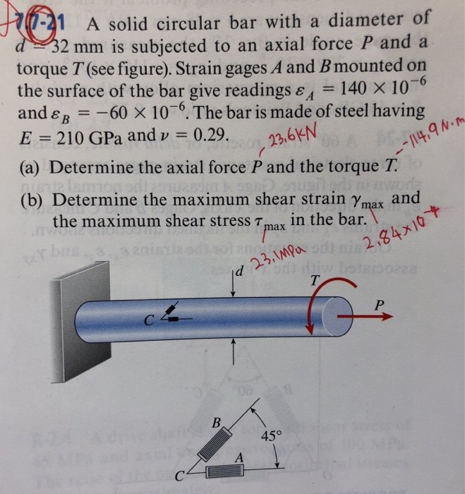 Solved 1 A solid circular bar with a diameter of 2 mm is | Chegg.com