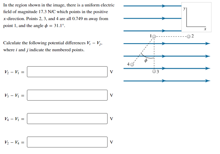 Solved In the region shown in the image, there is a uniform | Chegg.com