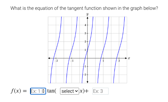 Solved What is the equation of the tangent function shown in | Chegg.com