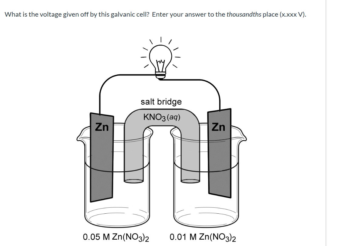 Solved What is the voltage given off by this galvanic cell? | Chegg.com