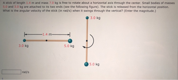 Solved A stick of length 1.4 m and mass 7.0 kg is free to | Chegg.com