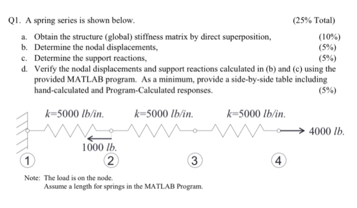 Solved Q. A spring series is shown below. (25% Total) (10%) | Chegg.com