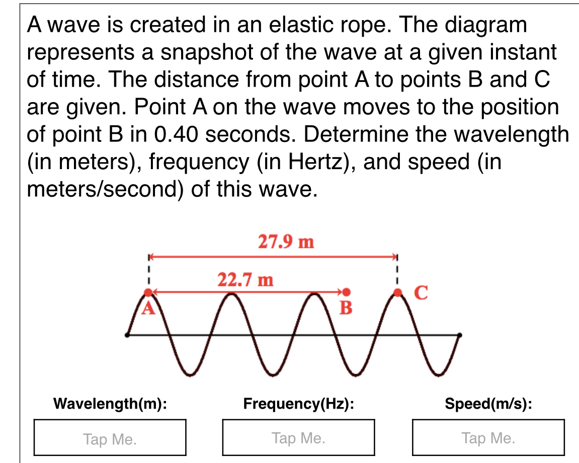 Solved A wave is created in an elastic rope. The diagram | Chegg.com