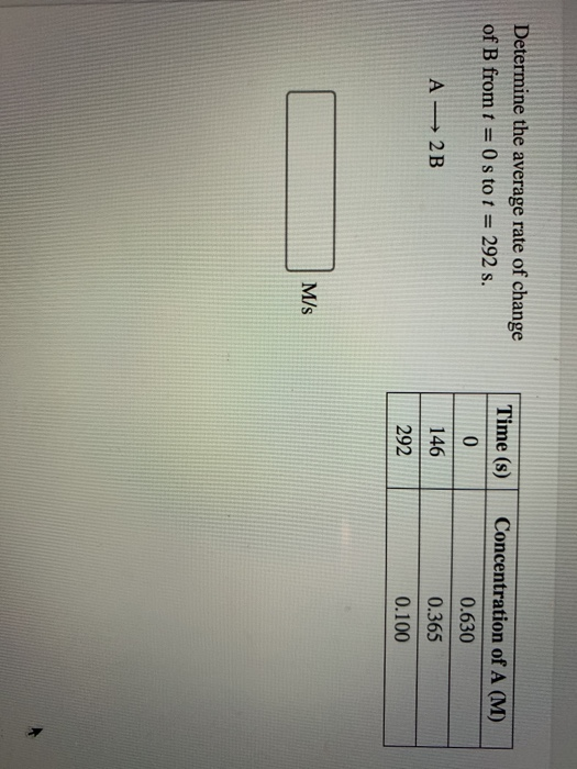 Solved Determine The Average Rate Of Change Of B From T-0s | Chegg.com