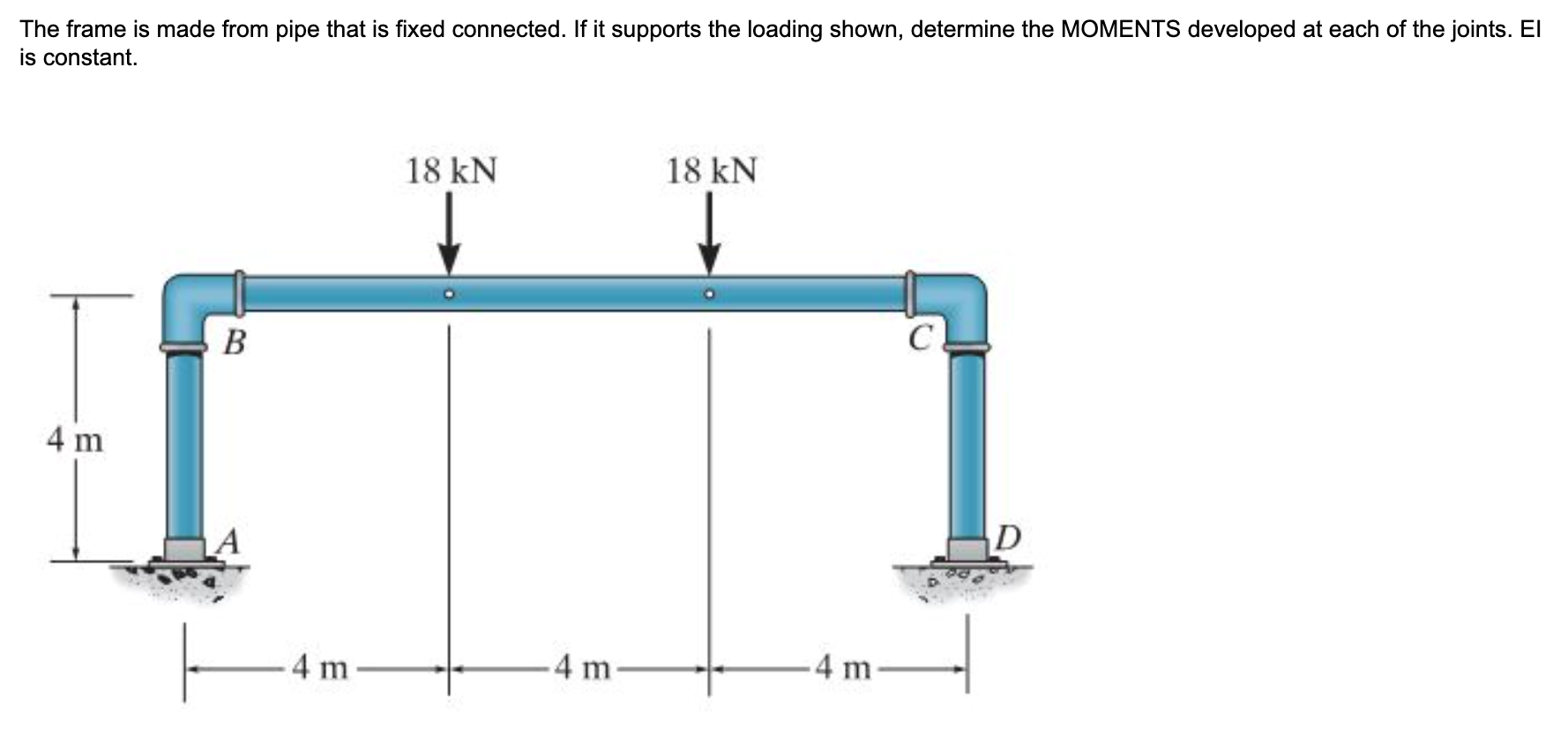 Solved The frame is made from pipe that is fixed connected. | Chegg.com
