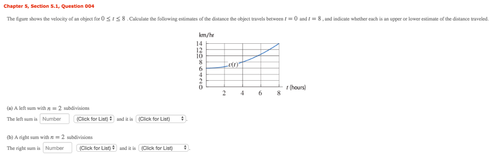 Solved The figure shows the velocity of an object for 0