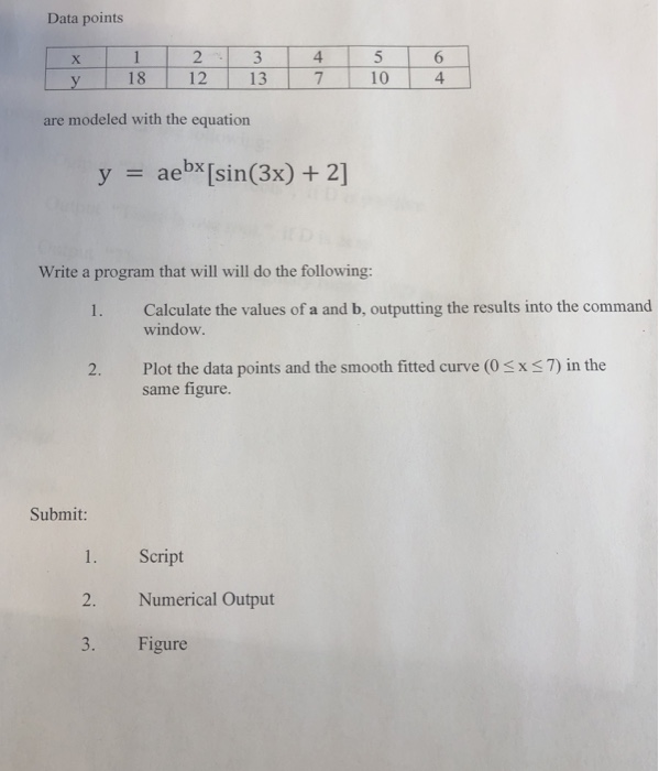 Solved Data points 2 12 13 4 7 6 4 18 are modeled with the | Chegg.com