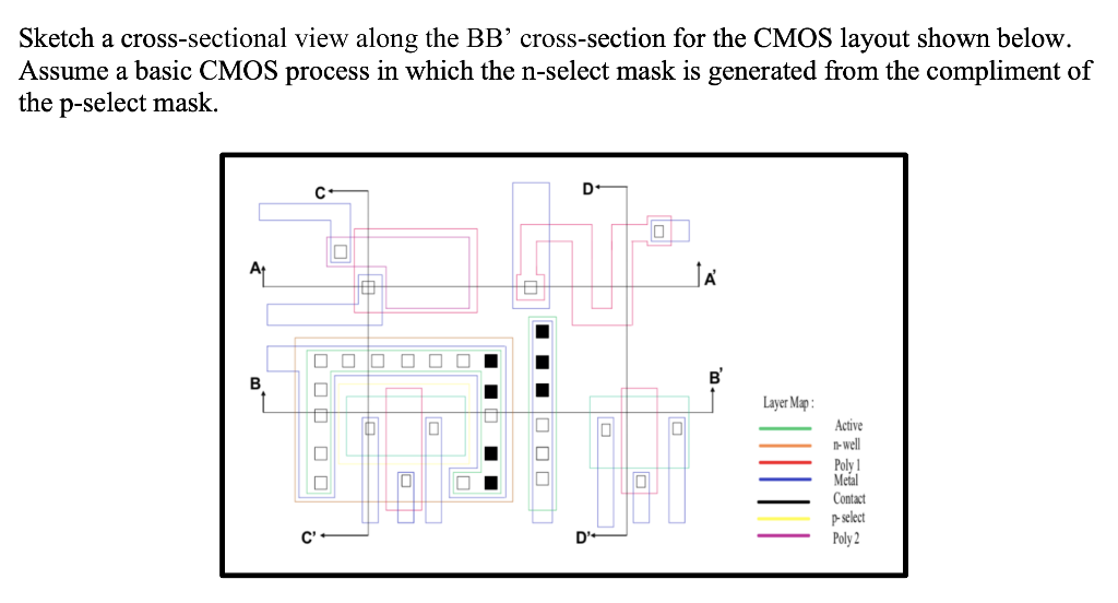 Sketch a cross-sectional view along the BB' | Chegg.com