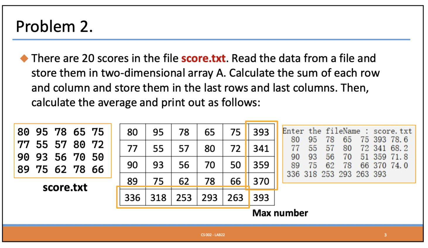 Solved There are 20 scores in the file score.txt. Read the | Chegg.com