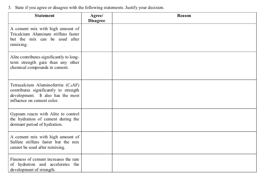 Solved 3. State if you agree or disagree with the following | Chegg.com