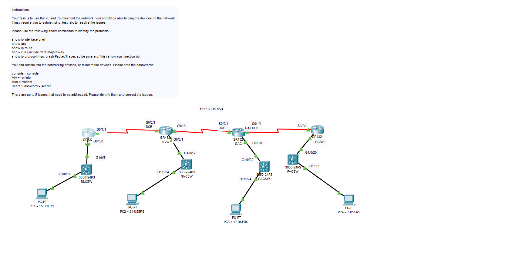 Solved I need help figuring out how to do this Lab it tells | Chegg.com