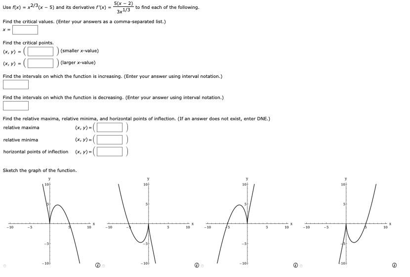 Solved Use f(x) = x2/3(x - 5) and its derivative f'(x) 5(x - | Chegg.com