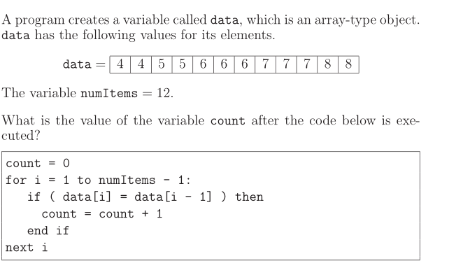 Solved A program creates a variable called data, which is an | Chegg.com