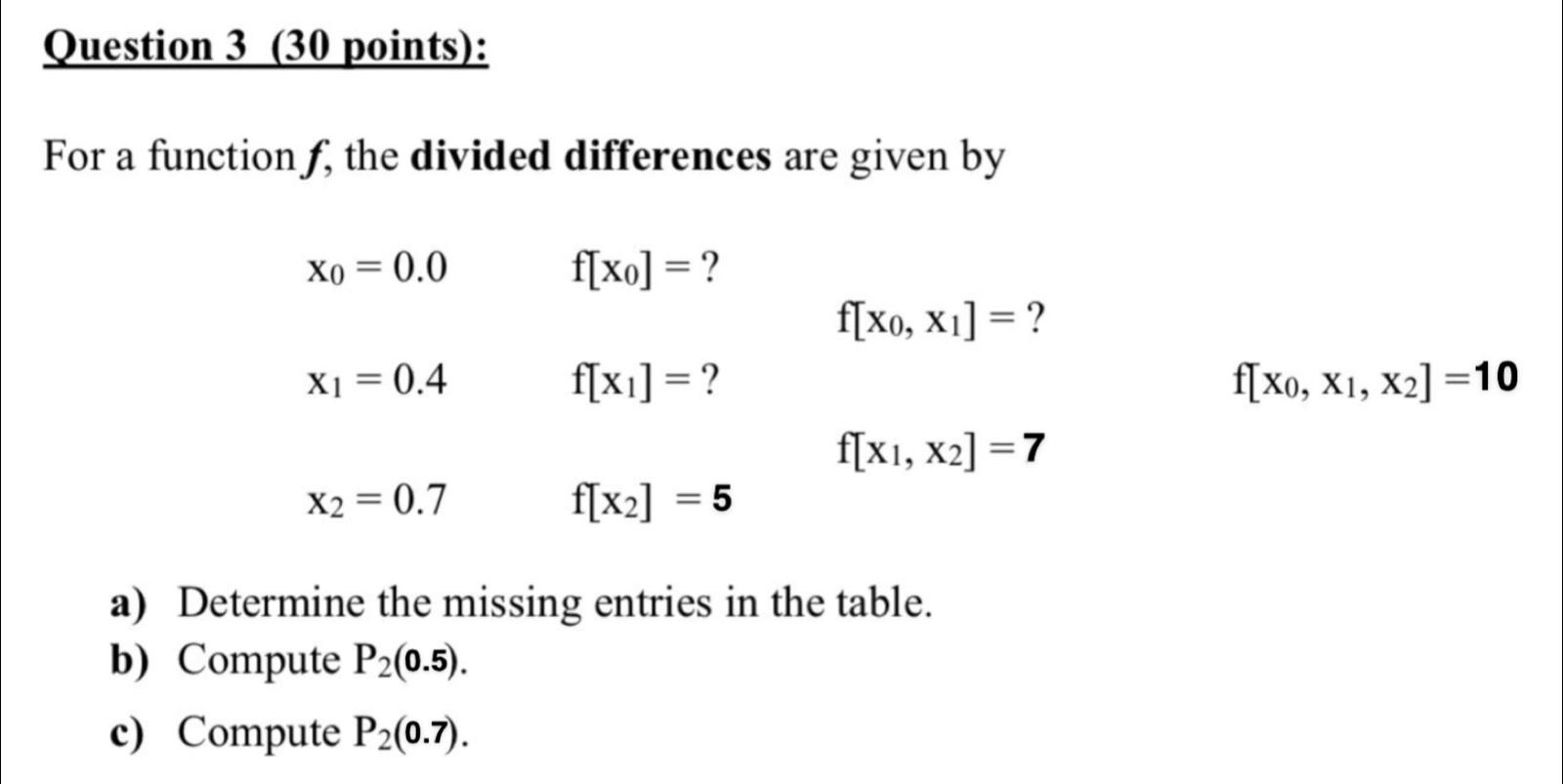 Solved Question 3 (30 points): For a function f, the divided | Chegg.com