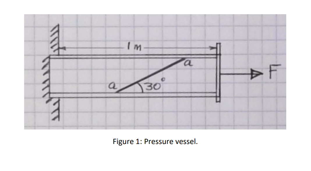 Solved A cylindrical pressure vessel (Fig. 1) made of steel | Chegg.com
