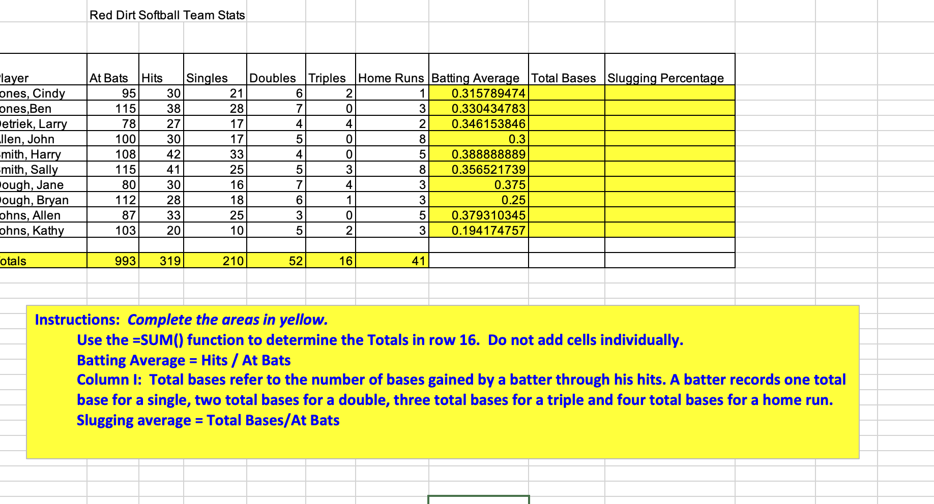 Solved Instructions: Complete the areas in yellow. Use the | Chegg.com