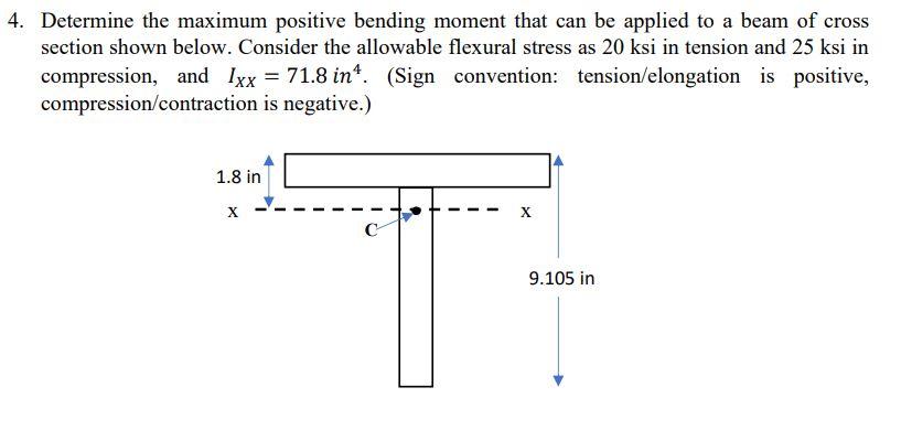 Solved 4. Determine the maximum positive bending moment that | Chegg.com