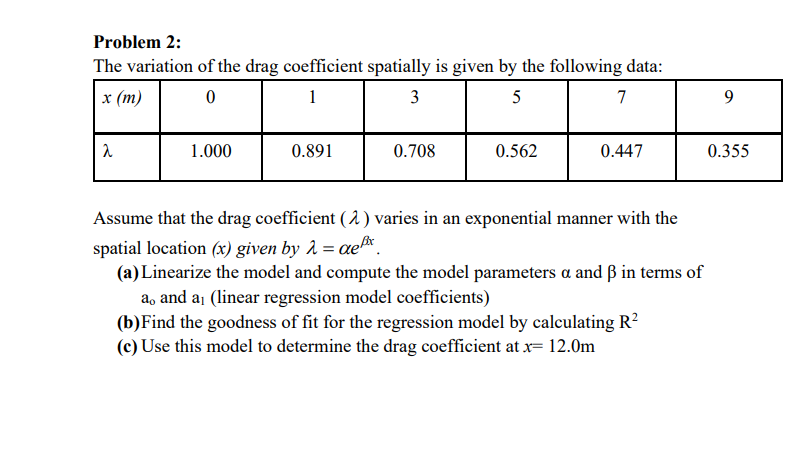 Solved If You Could Please Help Solve Parts A,b,c With All | Chegg.com