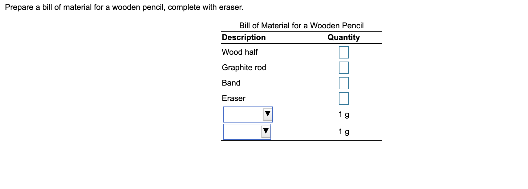 Solved Prepare a bill of material for a wooden pencil, | Chegg.com