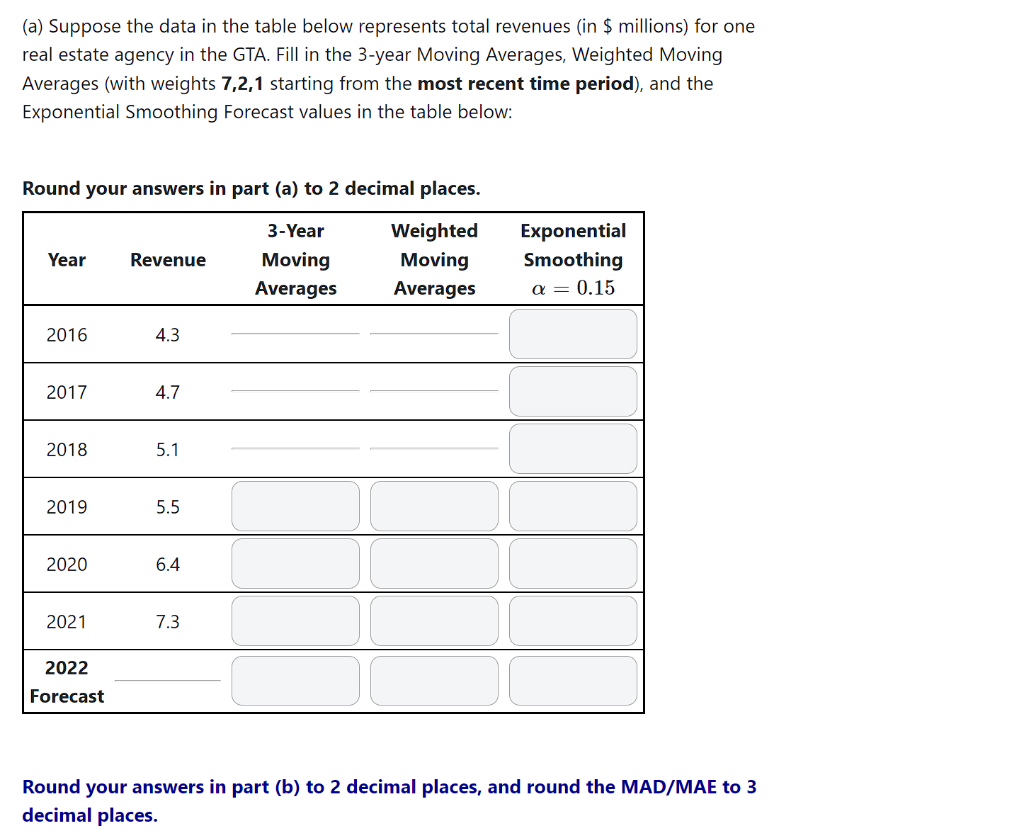 Solved (a) Suppose the data in the table below represents | Chegg.com