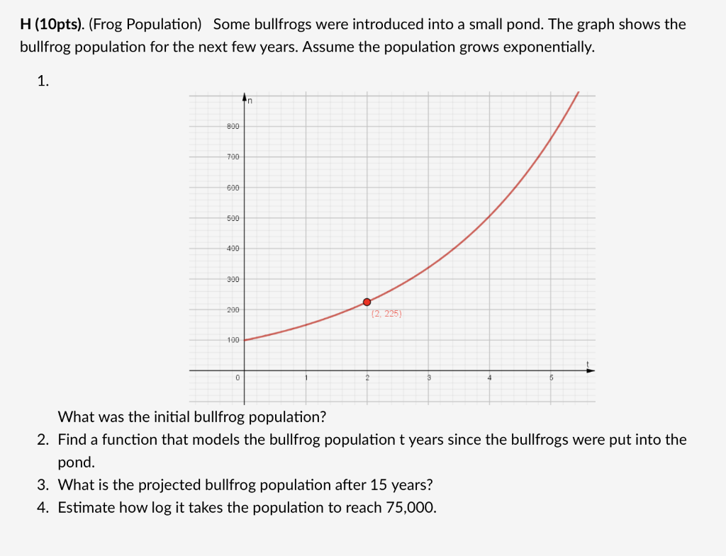 Solved H(10pts). (Frog Population) Some bullfrogs were