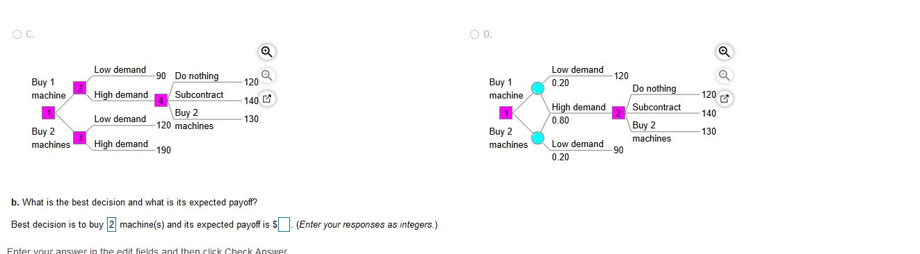 Solved A manager is trying to decide whether to buy one | Chegg.com
