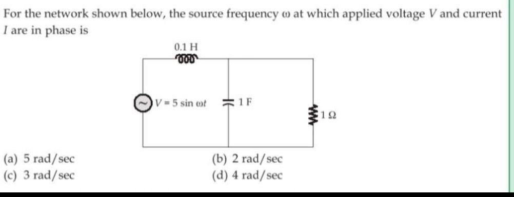 Solved For the network shown below, the source frequency w | Chegg.com