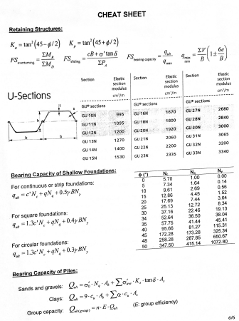 Solved Question 4: Bearing Capacity Of Pile Foundations For | Chegg.com