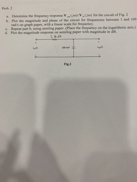 Solved Prob. 2 a. Determine the frequency response V out | Chegg.com