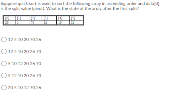Solved Suppose quick sort is used to sort the following | Chegg.com