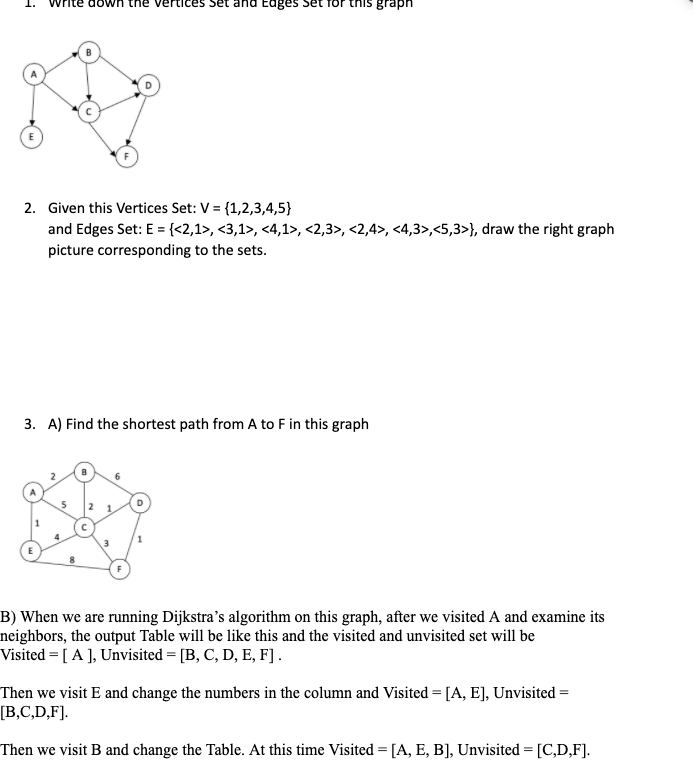 1. write down the vertices Set and Eages set for this | Chegg.com