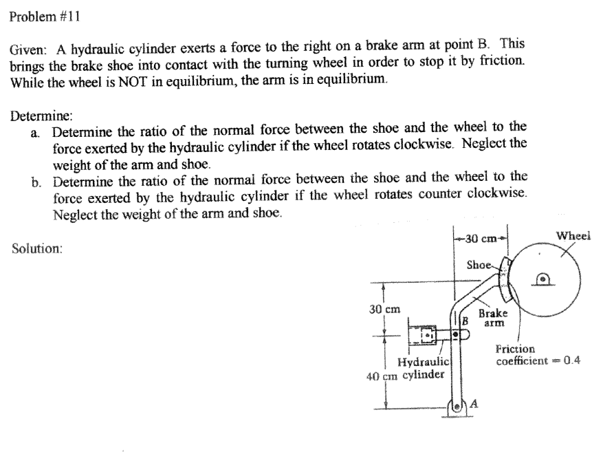 Solved Given: A Hydraulic Cylinder Exerts A Force To The | Chegg.com