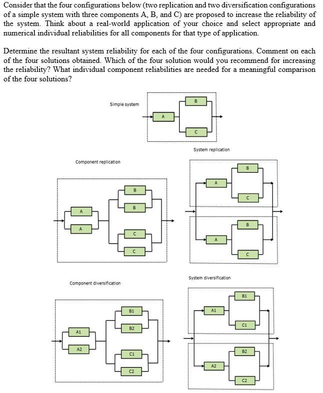 Solved Consider that the four configurations below (two | Chegg.com