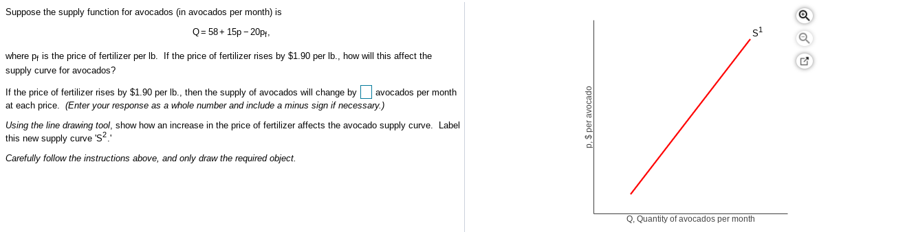 Solved Suppose the supply function for avocados (in | Chegg.com