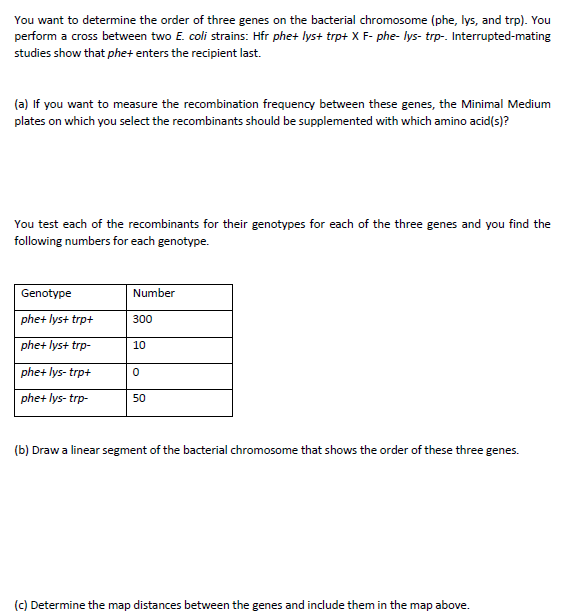 Solved You want to determine the order of three genes on the | Chegg.com