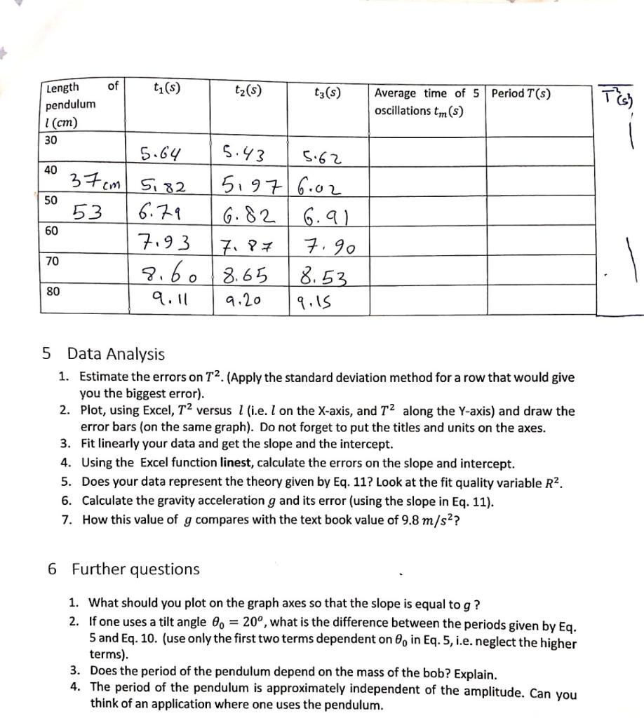 Solved Estimate the errors on . (Apply the